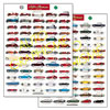 AUTO GRAPHISME
Alfa Romeo
History
( 2枚セット )