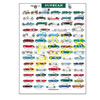 AUTO GRAPHISME
SUNBEAM