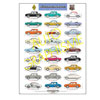 AUTO GRAPHISME
RENAULT
DAUPHINE ET derivates