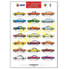 AUTO GRAPHISME
FIAT
124 COUPES
CABRIOLETS