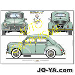 AUTO GRAPHISME
RENAULT
4CV SPORT
