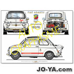 AUTO GRAPHISME
FIAT ABARTH
695 Esse-Esse