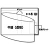 二ツ折
車検証入れ
(名刺ポケット付)