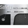 SPC
フロアマットセット
sparcoロゴ