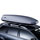 THULE
ワンキーシステム