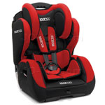 sparco
F700K
( シート )