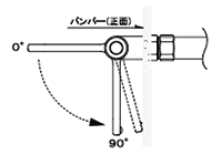 シートサイズ