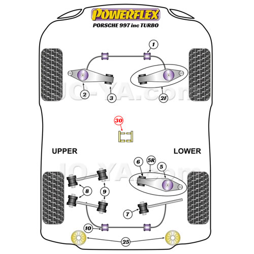 PORSCHE
POWER FLEX
ギアボックスマウント
インサートキット