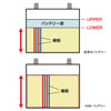 BOSCH
BLACK-AGM
バッテリー
BLA-12
( 補機 )