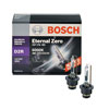 BOSCH
エターナル HID
Eternal Zero
D2S