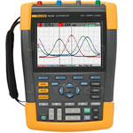 FLUKE
190 Series II
204