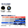 BOSCH
アリエスト
(抗ウイルスタイプ)
MITSUBISHI
AP-M03