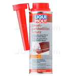 LIQUI MOLY
DPF プロテクター