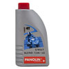 PANOLIN
ストリート 4T
ブレンド
15W50
( 訳あり品 )